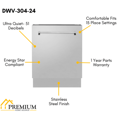 ZLINE Appliance Package - 36 in. Dual Fuel Range, Range Hood, Microwave Oven, Dishwasher, 4KP-RARH36-MODWV