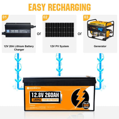 Eco-Worthy LiFePO4 12V 260Ah Lithium Iron Phosphate Battery